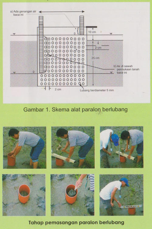 Metode basah kering