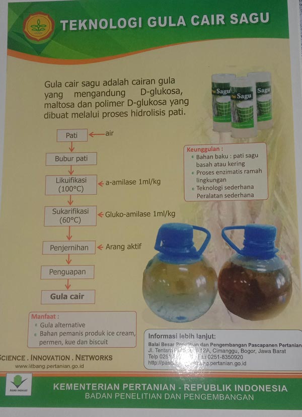 Teknologi Gula Cair Sagu